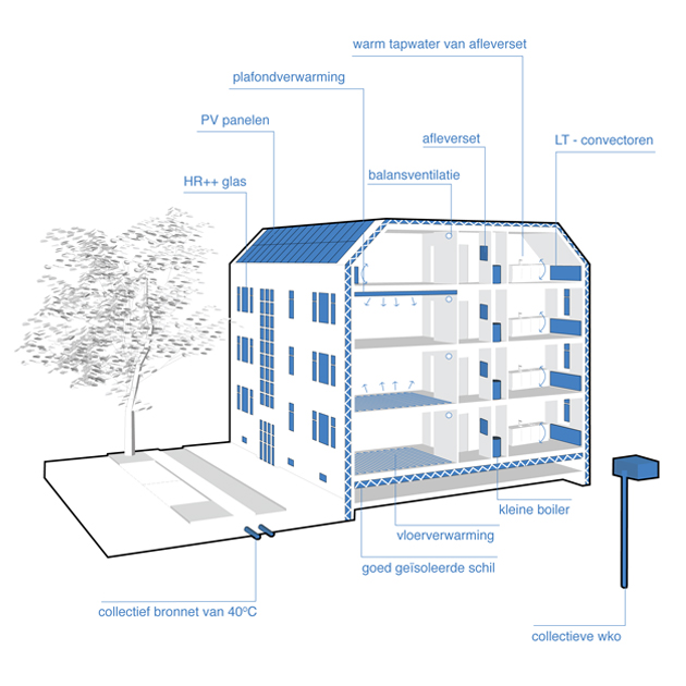 2023-dhzw-630x630-woning-LT