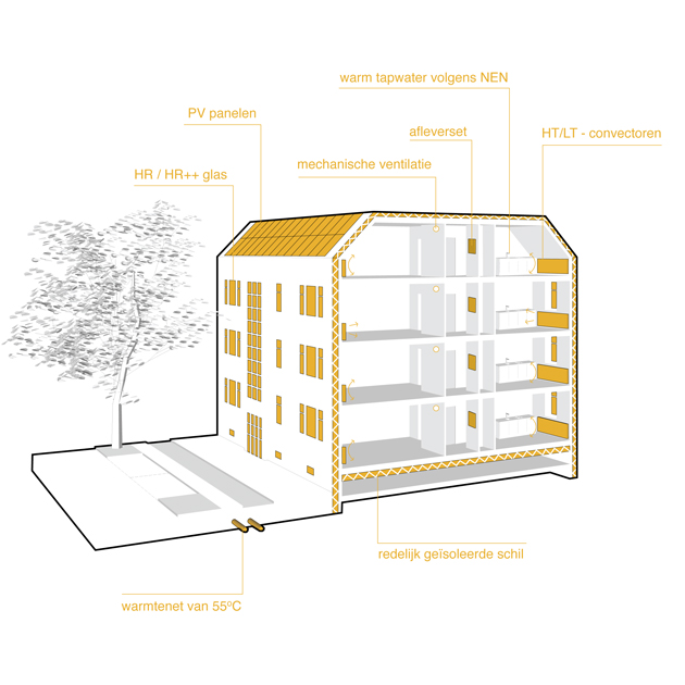 2023-dhzw-630x630-woning-MT