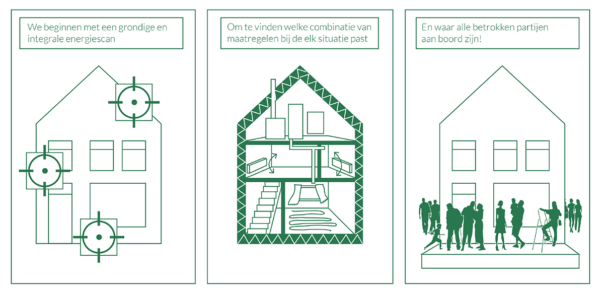 2023-leharstraat-woningbouwcorporaties-2 2023-leharstraat-woningbouwcorporaties-2