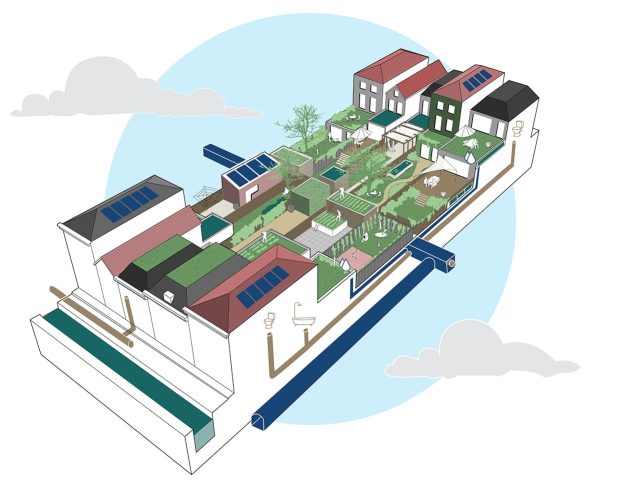 630x500-klimaatadaptief-ontwerp