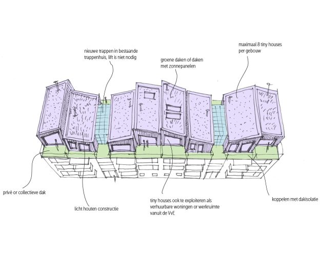630x500-tiny-houses-dak