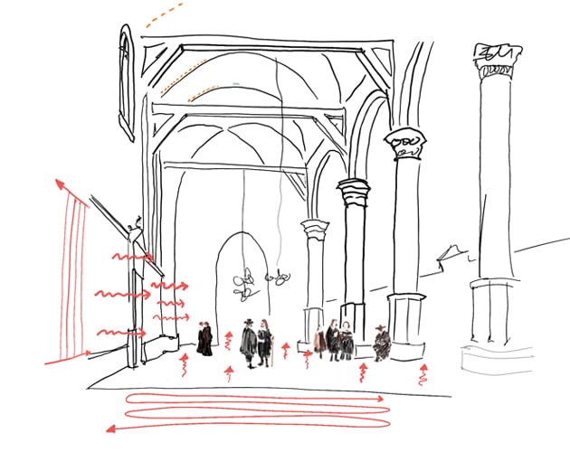 630x500px-monumenten-verduurzaming-kerk